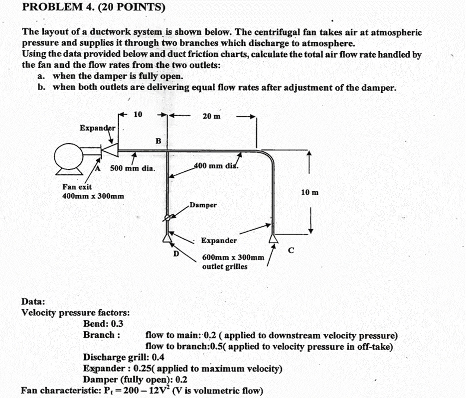 SOLVED The layout of a ductwork system is shown below. The centrifugal