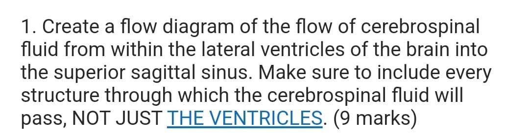 1 create a flow diagram of the flow of cerebrospinal fluid from within ...