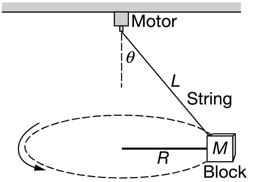 Motor heta L String R M Block