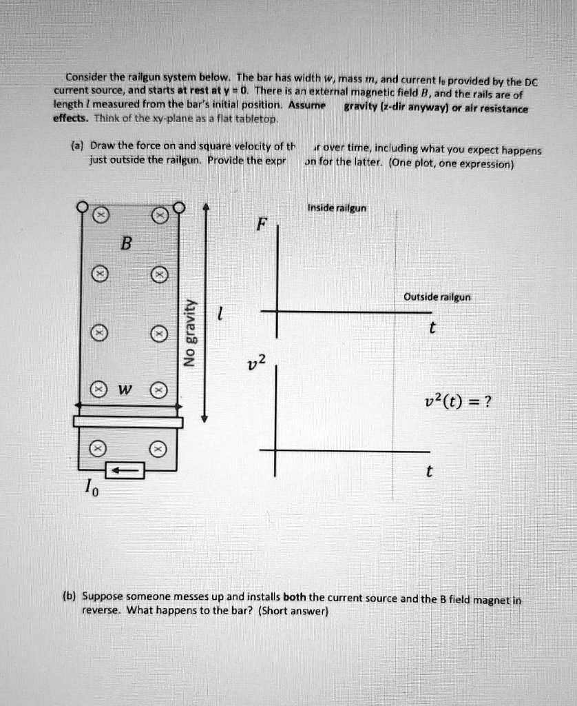 SOLVED: Consider the railgun system below. The bar has width mass and ...