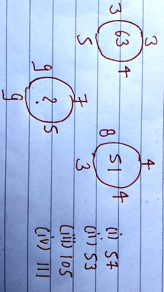 111 (11)
5
3
4
3634
8/514 (i) 57
(ii) 53
5
3
(iii) 105