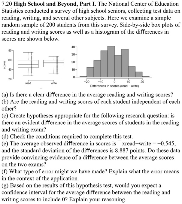 720 high school and beyond part i the national center of education statistics conducted a survey of high school seniors collecting test data on reading writing and several other subjects her 15862