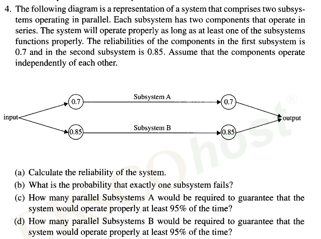 SOLVED: The following diagram is a representation of a system that ...