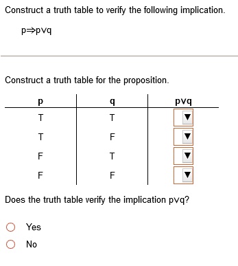 SOLVED: Construct a truth table to verify the following implication ...