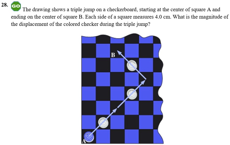 SOLVED 28. Go The drawing shows a triple jump on a checkerboard