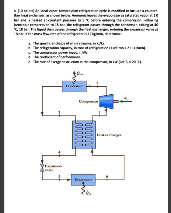 SOLVED Thermodynamics 2 4. (10 points) An ideal