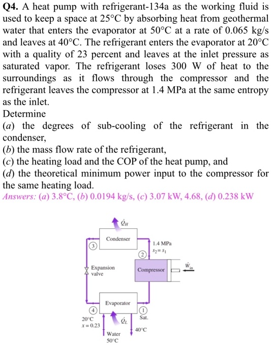 SOLVED: Q4. A Heat Pump With Refrigerant-134a As The Working Fluid Is ...