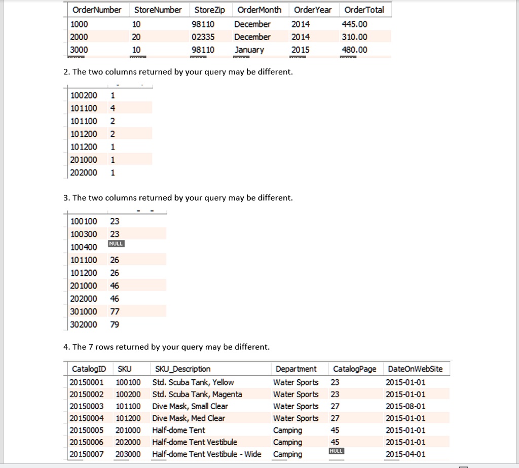 SOLVED: C++ problem (30 pts) Fill in the answers in the boxes provided ...