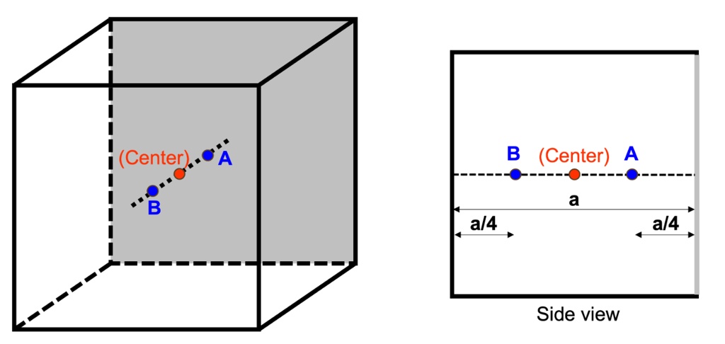 center a b b center a a a4 a4 side view 42918