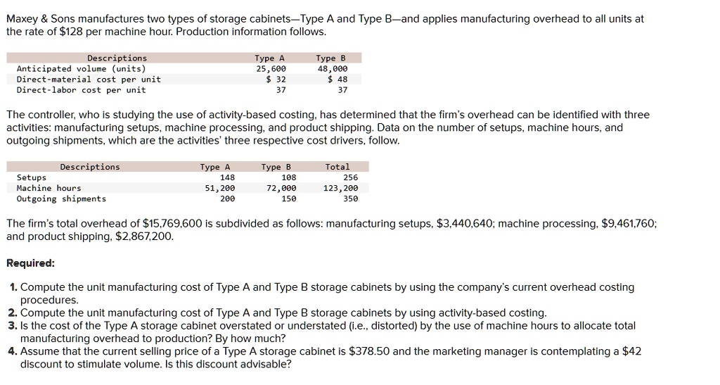 SOLVED Maxey Sons manufactures two types of storage A