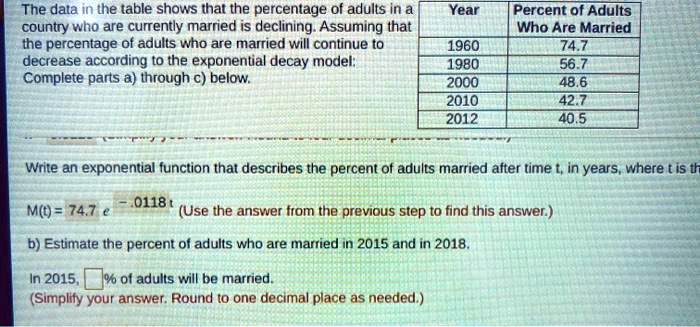 The data in the table shows that the percentage of adults in a
country who are currently married is declining. Assuming that
the percentage of adults who are married will continue to
Year
Percent of Adults
Who Are Married
decrease according to the exponential decay model:
1960
74.7
Complete parts a) through c) below.
1980
56.7
2000
48.6
2010
42.7
2012
40.5
Write an exponential function that describes the percent of adults married after time t, in years, where t is th
-0.0118t
M(t) = 74.7e
(Use the answer from the previous step to find this answer.)
b) Estimate the percent of adults who are married in 2015 and in 2018.
In 2015,  % of adults will be married.
(Simplify your answer. Round to one decimal place as needed.)