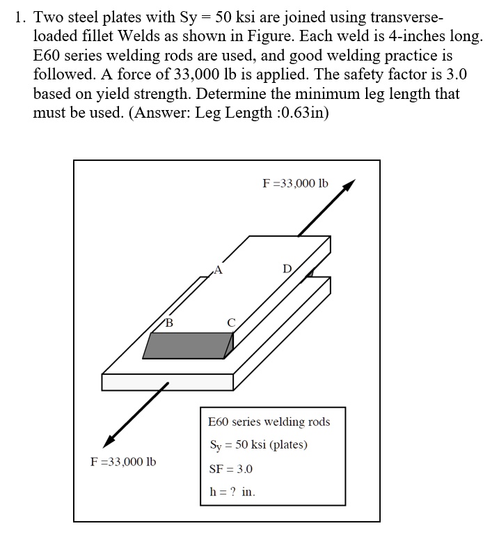 SOLVED Two steel plates with Sy = 50 ksi are joined using transverse