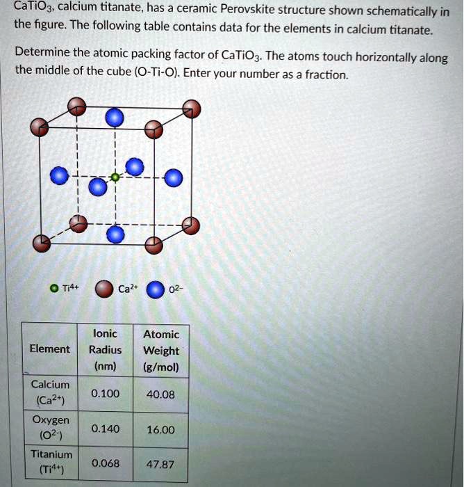 CaTiO3, calcium titanate, has a ceramic Perovskite structure shown