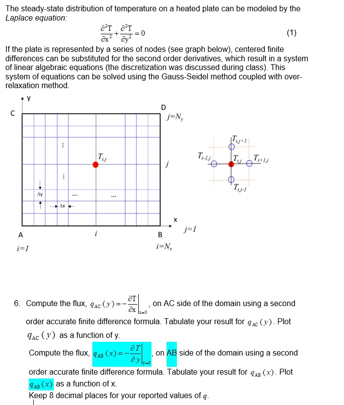 SOLVED: The steady-state distribution of temperature on a heated plate ...