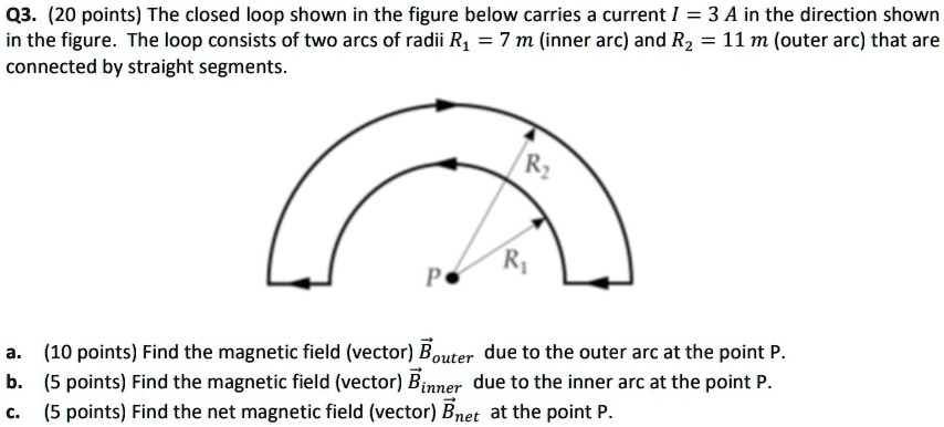 SOLVED: 03. (20 points) The closed loop shown in the figure below ...