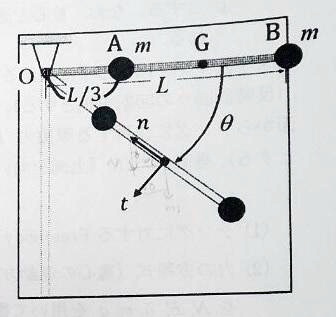 A rod of length L and mass m is pivoted at one end O. Two particles of ...