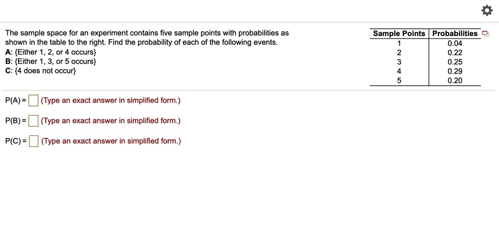 The sample space for an experiment contains five sample points with probabilities as shown in the table to the right. Find the probability of each of the following events.
A: Either 1, 2, or 4 occurs
B: Either 1, 3, or 5 occurs
C: 4 does not occur

Sample Points Probabilities
1 0.04
2 0.22
3 0.25
4 0.29
5 0.20

P(A) = (Type an exact answer in simplified form.)
P(B) = (Type an exact answer in simplified form.)
P(C) = (Type an exact answer in simplified form.)