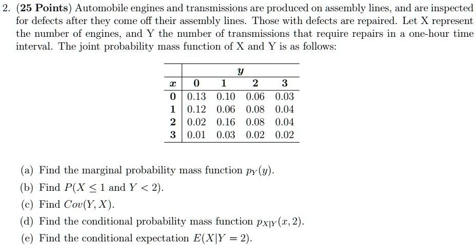 25 Points Automobile Engines And Transmissions Are Pr Itprospt