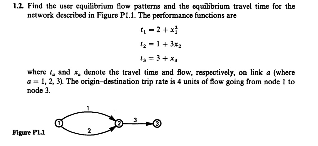 1.2. Find the user equilibrium flow patterns and the equilibrium travel time for the network described in Figure P1.1. The performance functions are
t1 = 2 + x1^2
t2 = 1 + 3x2
t3 = 3 + x3
where ta and xa denote the travel time and flow, respectively, on link a (where a = 1, 2, 3). The origin-destination trip rate is 4 units of flow going from node 1 to node 3.