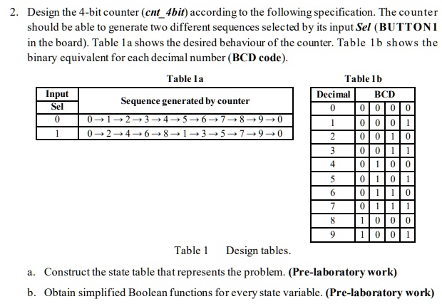 SOLVED: 2. Design The 4-bit Counter (cnt4bit) According To The ...