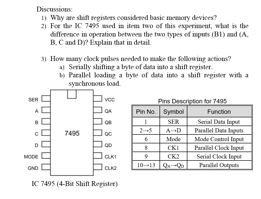 7495 (7495A) 4-bit parallel access shift register - RS Components