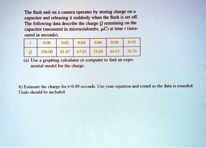 SOLVED The flash unit camera operates by storing charge on a capacitor