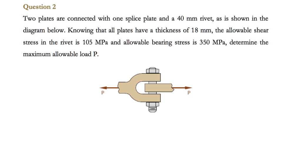 SOLVED: Question 2 Two plates are connected with one splice plate and a ...