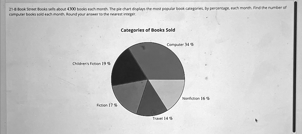 SOLVED: 21-8 Book Street Books Sells About 4300 Books Each Month. The ...