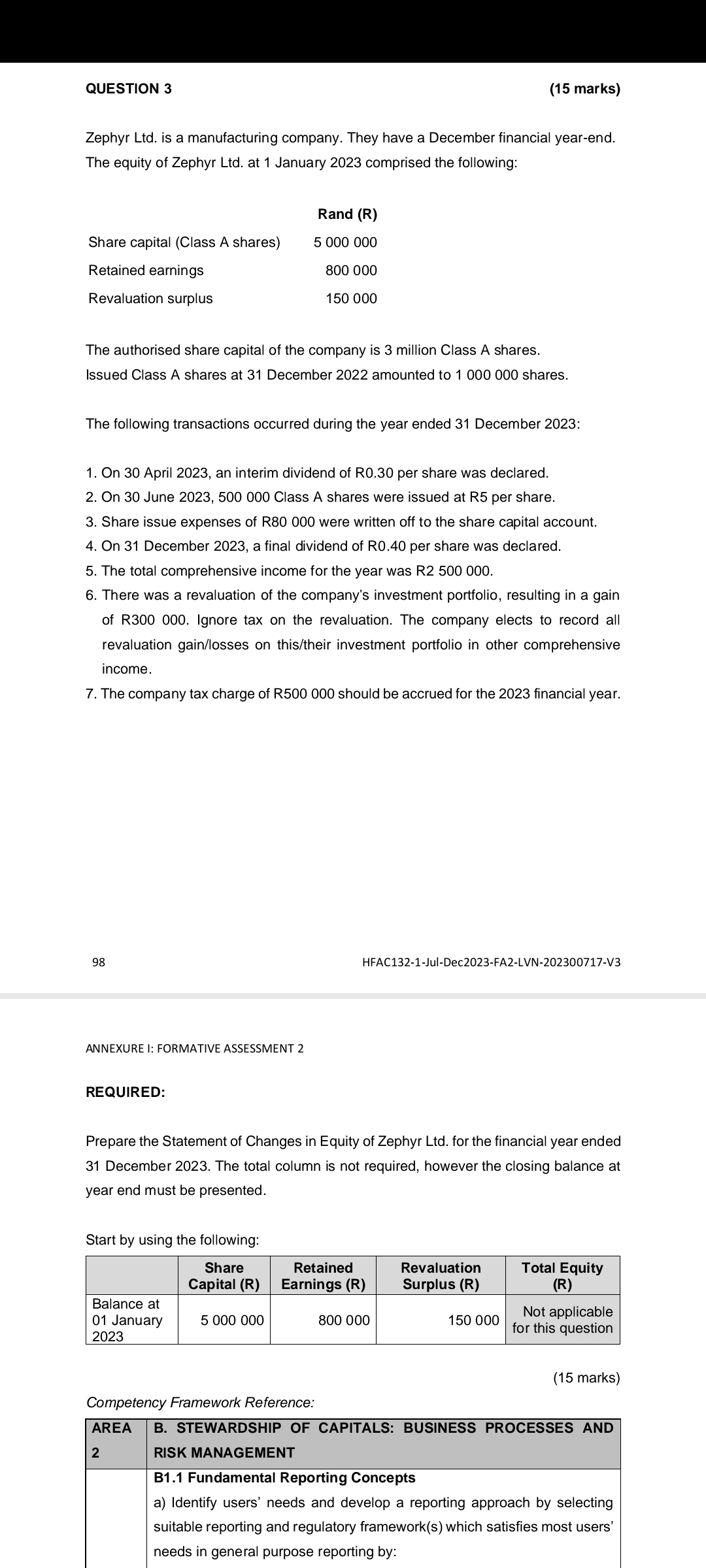 QUESTION 3
(15 marks)
Zephyr Ltd. is a manufacturing company. They have a December financial year-end. The equity of Zephyr Ltd. at 1 January 2023 comprised the following:
Rand (R)
Share capital (Class A shares) 5 000 000
Retained earnings 800 000
Revaluation surplus 150 000
The authorised share capital of the company is 3 million Class A shares. Issued Class A shares at 31 December 2022 amounted to 1 000 000 shares.
The following transactions occurred during the year ended 31 December 2023:
1. On 30 April 2023, an interim dividend of R0.30 per share was declared.
2. On 30 June 2023, 500 000 Class A shares were issued at R5 per share.
3. Share issue expenses of R80 000 were written off to the share capital account.
4. On 31 December 2023, a final dividend of R0.40 per share was declared.
5. The total comprehensive income for the year was R2 500 000.
6. There was a revaluation of the company's investment portfolio, resulting in a gain of R300 000. Ignore tax on the revaluation. The company elects to record all revaluation gain/losses on this/their investment portfolio in other comprehensive income.
7. The company tax charge of R500 000 should be accrued for the 2023 financial year.
REQUIRED:
Prepare the Statement of Changes in Equity of Zephyr Ltd. for the financial year ended 31 December 2023. The total column is not required, however the closing balance at year end must be presented.
Start by using the following:
Share Capital (R) Retained Earnings (R) Revaluation Surplus (R) Total Equity (R)
Balance at 01 January 2023 5 000 000 800 000 150 000 Not applicable for this question
(15 marks)
Competency Framework Reference:
AREA 2 B. STEWARDSHIP OF CAPITALS: BUSINESS PROCESSES AND RISK MANAGEMENT
B1.1 Fundamental Reporting Concepts
a) Identify users' needs and develop a reporting approach by selecting suitable reporting and regulatory framework(s) which satisfies most users' needs in general purpose reporting by: