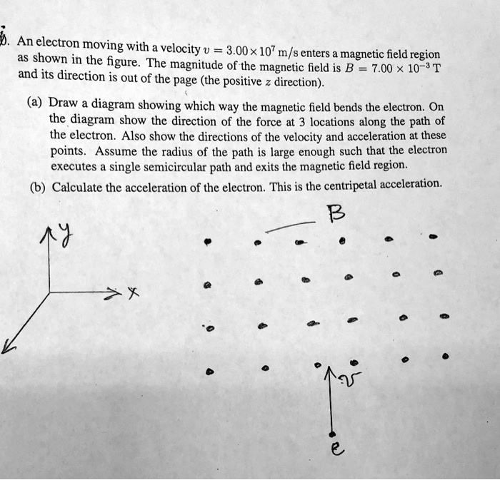 SOLVED: An electron moving with a velocity v = 3.00x10^7 m/s enters a ...
