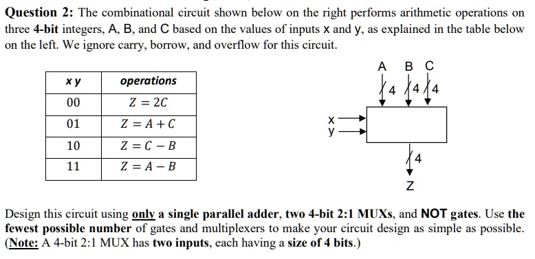 SOLVED: Question 2: The combinational circuit shown below on the right ...