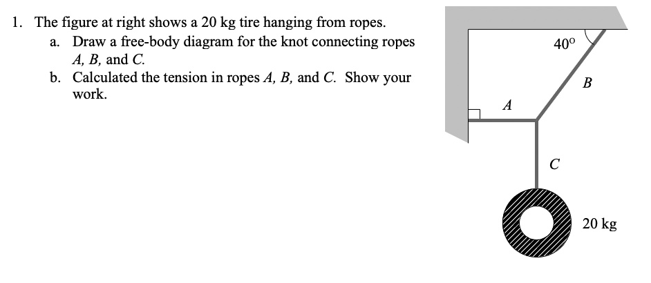 SOLVED: The figure at right shows a 20 kg tire hanging from ropes. Draw ...