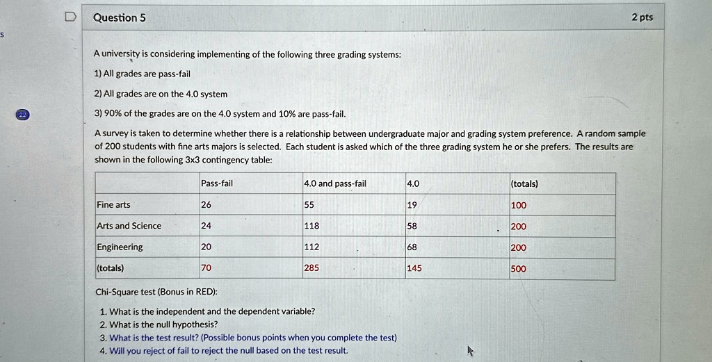 question 5 2 pts a university is considering implementing of the following three grading systems 1 all grades are pass fail 2 all grades are on the 40 system 3 90 of the grades are on the 40 87708