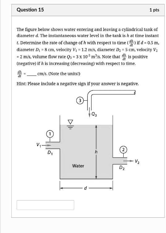 SOLVED: The figure below shows water entering and leaving a cylindrical ...