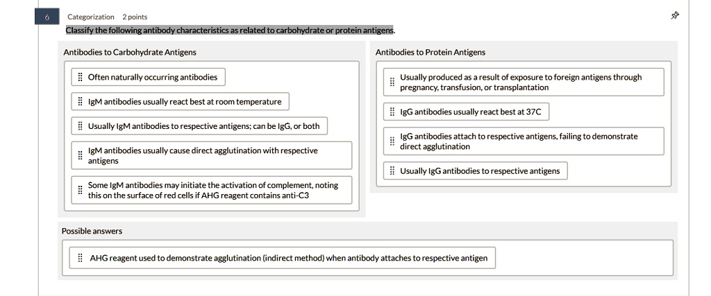 categorization 2 points classify the following antibody characteristics as related to carbohydrate or protein antigens antibodies to carbohydrate antigens often naturally occurring antibodie 90146