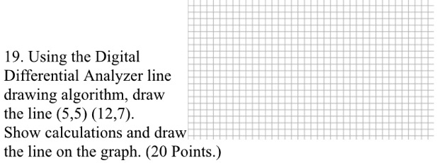 SOLVED: Using the Digital Differential Analyzer line drawing algorithm ...