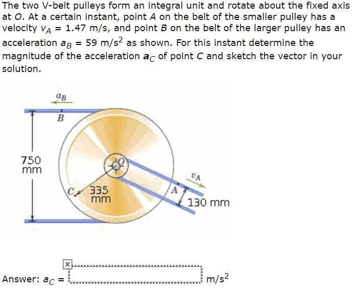 SOLVED The two Vbelt pulleys form an integral unit and rotate about