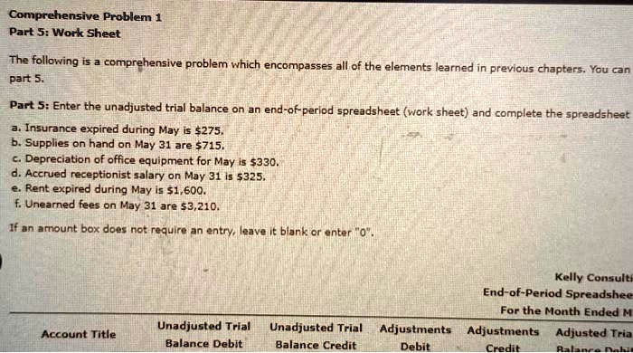 rent received in advance is debit or credit in trial balance