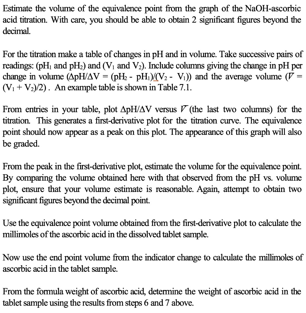 SOLVEDEstimate the volume of the equivalence point from the graph of the NaOHascorbic acid