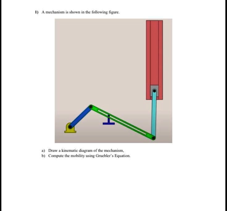 SOLVED: A) Draw A Kinematic Diagram Of The Mechanism. B) Compute The ...