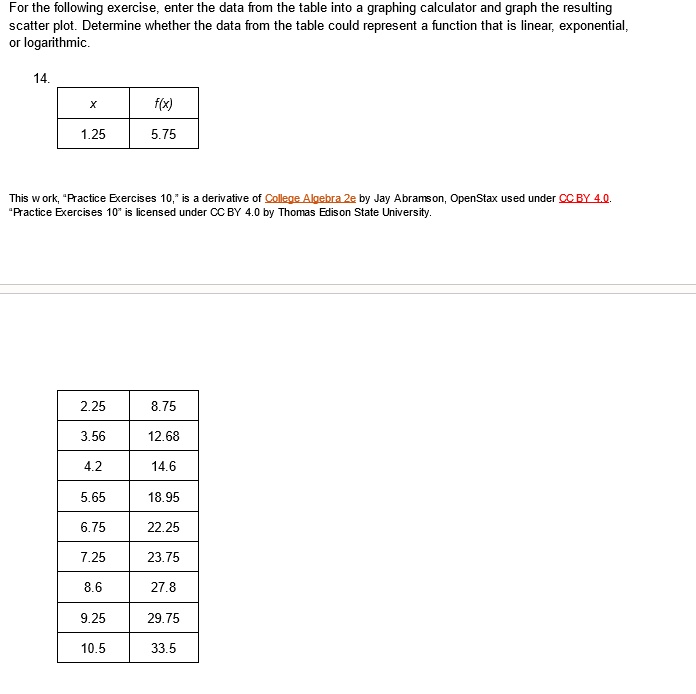 For the following exercise, enter the data from the table into a graphing calculator and graph the resulting scatter plot. Determine whether the data from the table could represent a function that is linear, exponential, or logarithmic.
14.

x     f(x) 

1.25     5.75 


This work, "Practice Exercises 10," is a derivative of College Algebra 2e by Jay Abramson, OpenStax used under CC BY 4.0.
"Practice Exercises 10" is licensed under CC BY 4.0 by Thomas Edison State University.

2.25     8.75 

3.56     12.68 

4.2     14.6 

5.65     18.95 

6.75     22.25 

7.25     23.75 

8.6     27.8 

9.25     29.75 

10.5     33.5 

