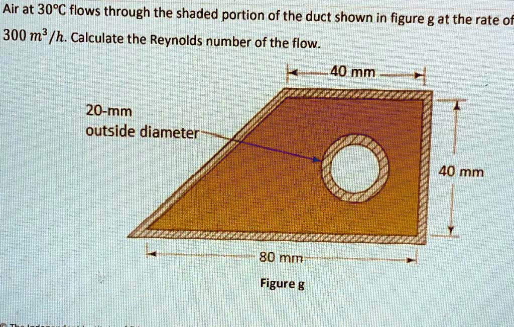 VIDEO Solution Air At 30 C Flows Through The Shaded Portion Of The video-solution-air-at-30-c-flows-through-the-shaded-portion-of-the