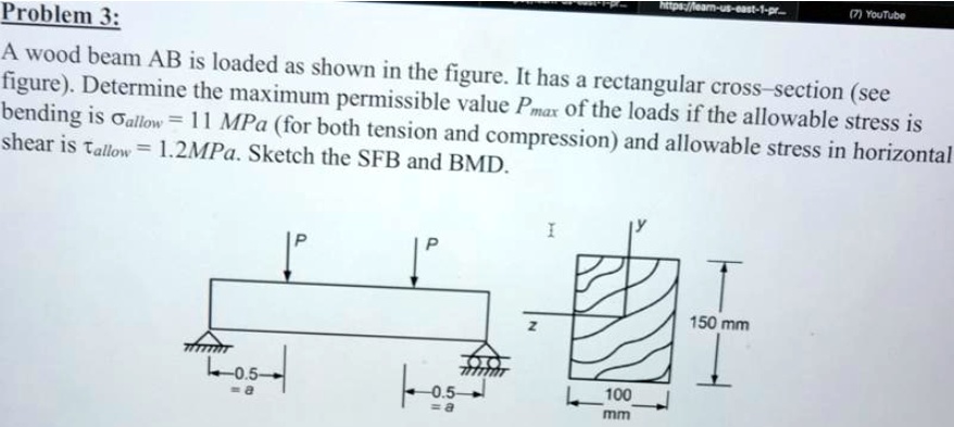 SOLVED: Problem 3: YouTube A wood beam AB is loaded as shown in the ...