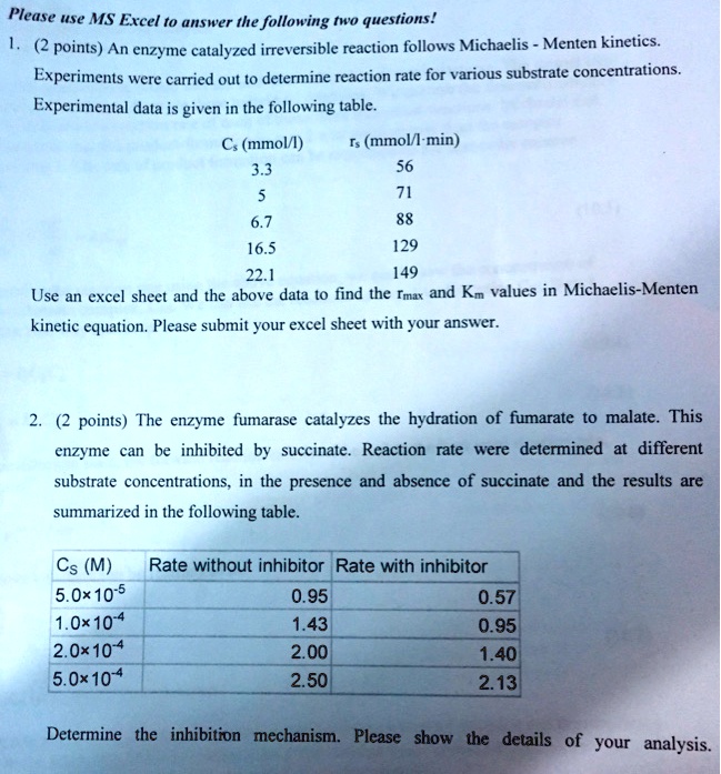 SOLVED Please use MS Excel to answer the following two questions! (2 points) An enzyme