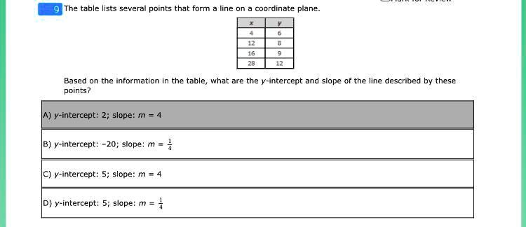 SOLVED: 'Please help I have no idea how to do this The table lists ...