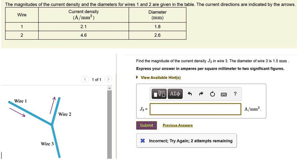 The magnitudes of the current density and the diameters for wires 1 and ...