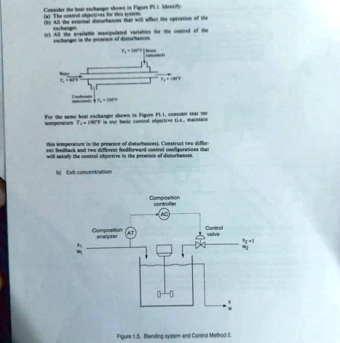 Consider The Heat Exchanger Shown In Figure Pi1identify A The Control ...