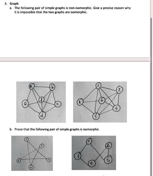 discrete math graph the following pair of simple graphs is non ...
