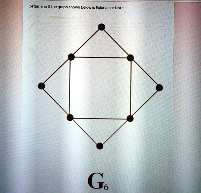 determine if the graph shown below is eulerian or not gs 25954