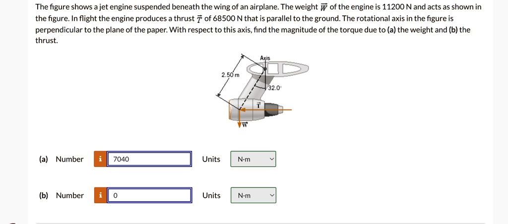the figure shows a jet engine suspended beneath the wing of an ...